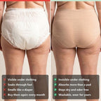Culotte anti-fuites taille haute — Comparaison de la coupe